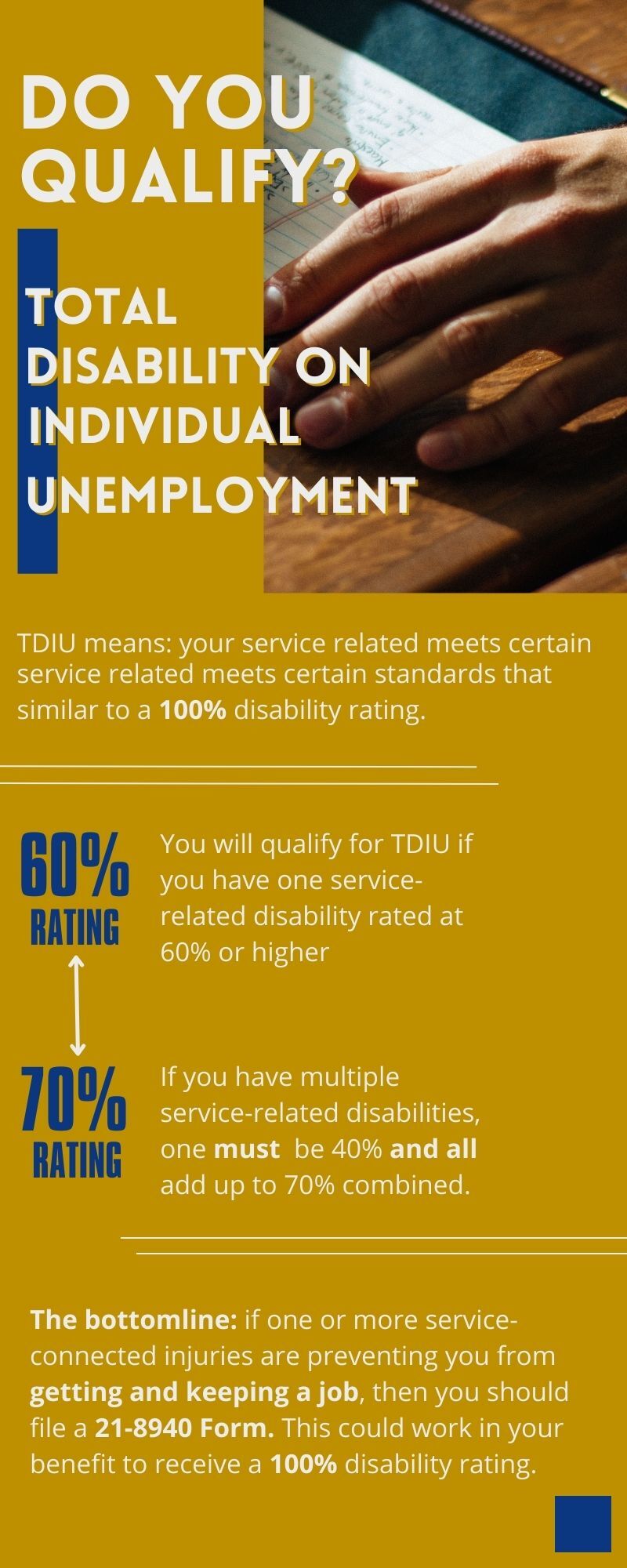 A poster that says `` do you qualify ? total disability on individual unemployment ''