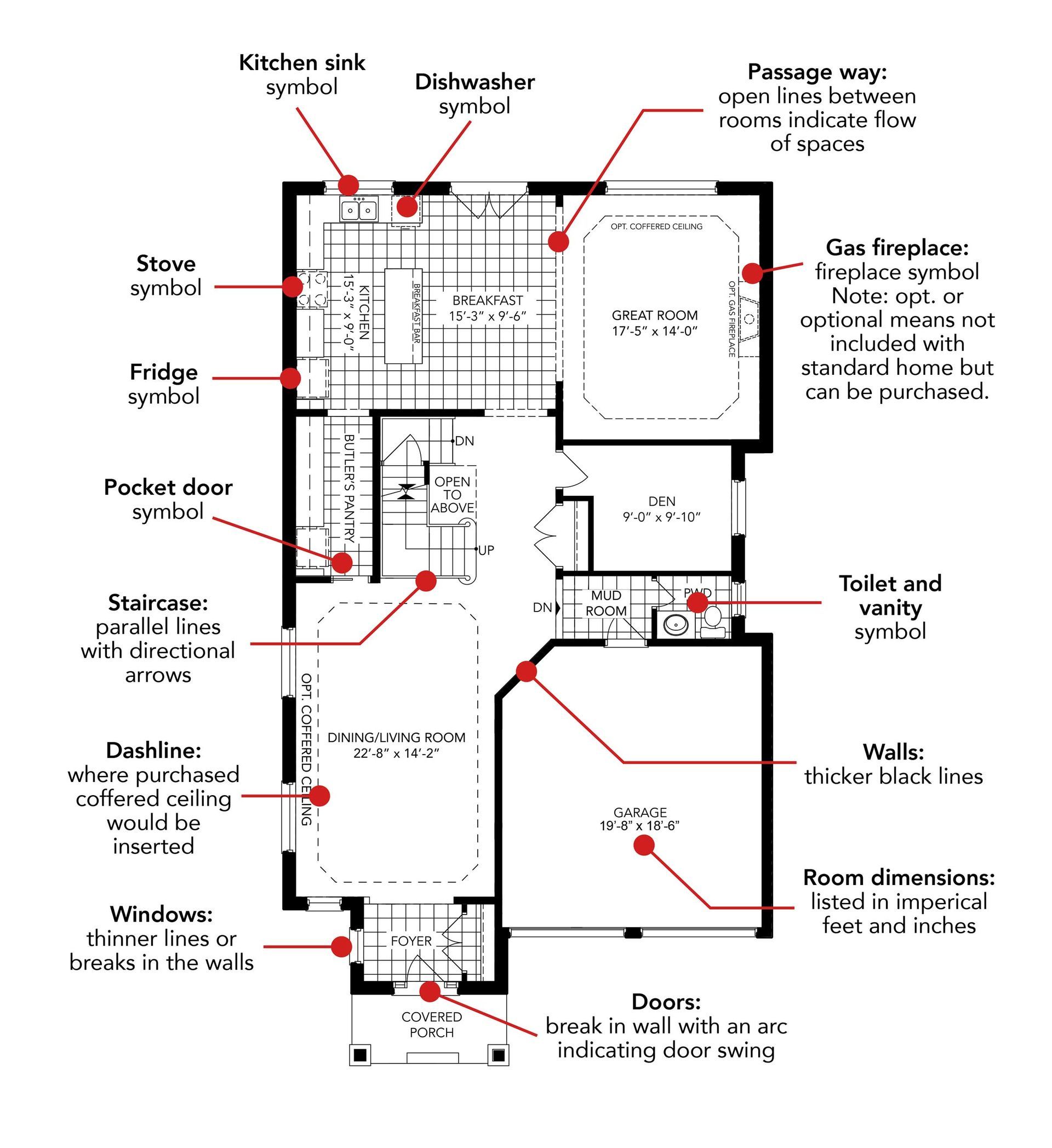A black and white floor plan of a house with red arrows pointing to different areas.