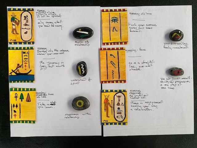 Rune stone meanings