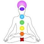 online chakra energy reading