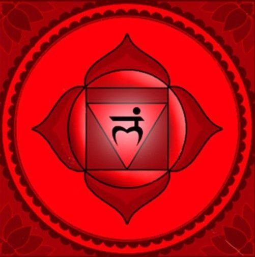 Aura color symbolism associated with emotional and spiritual energy