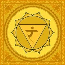 the 7 chakra energies
