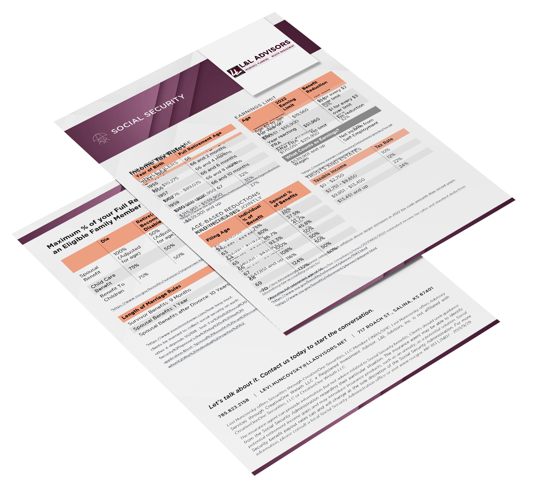 Social Security Cheat Sheet