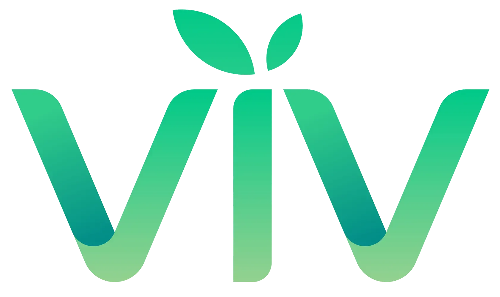 VIV