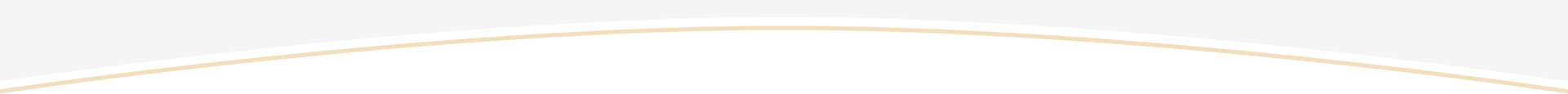 div