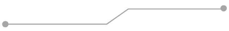 A line graph with a slight diagonal rise in the middle. Two dots mark the endpoints of the line.