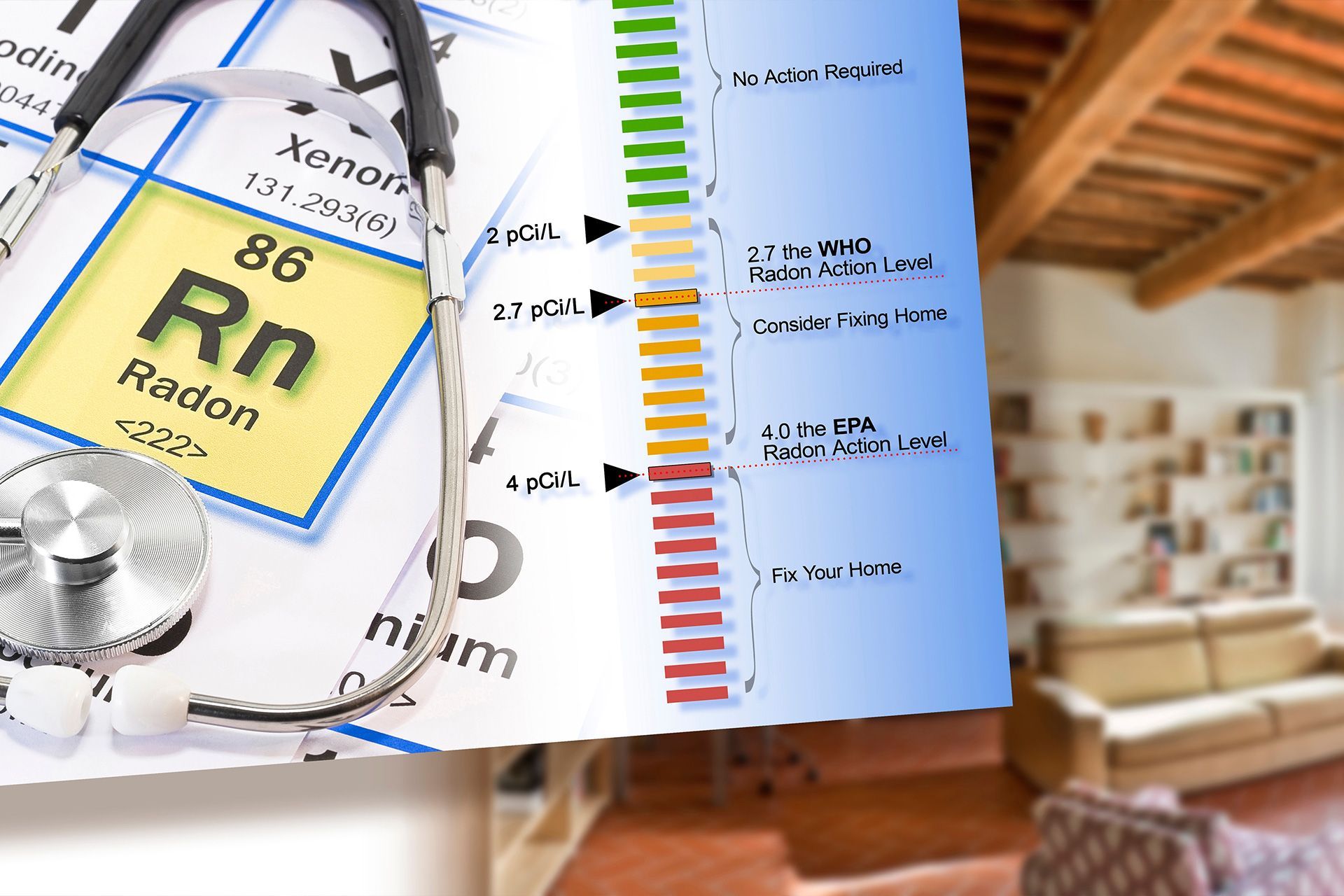Radon home test kit with gauge meter and color scale