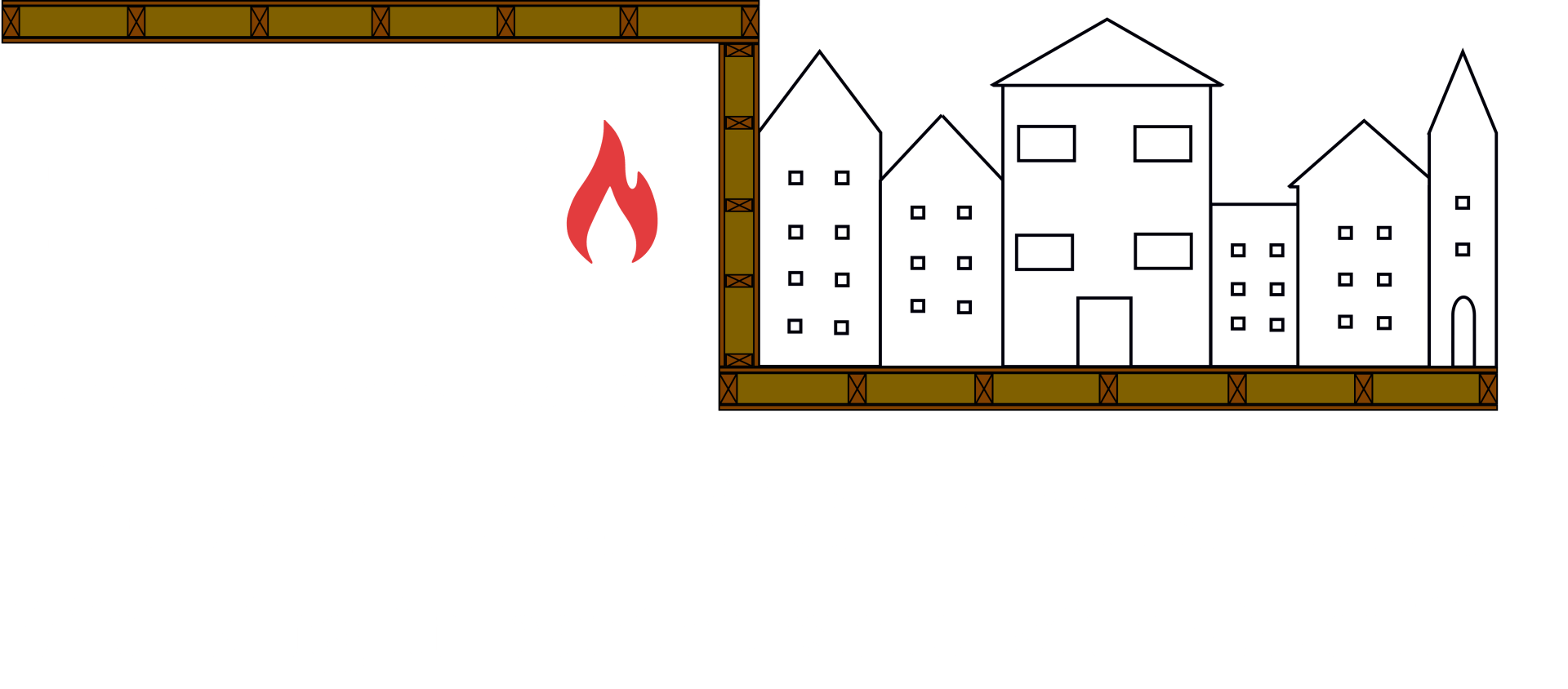 pfc logo