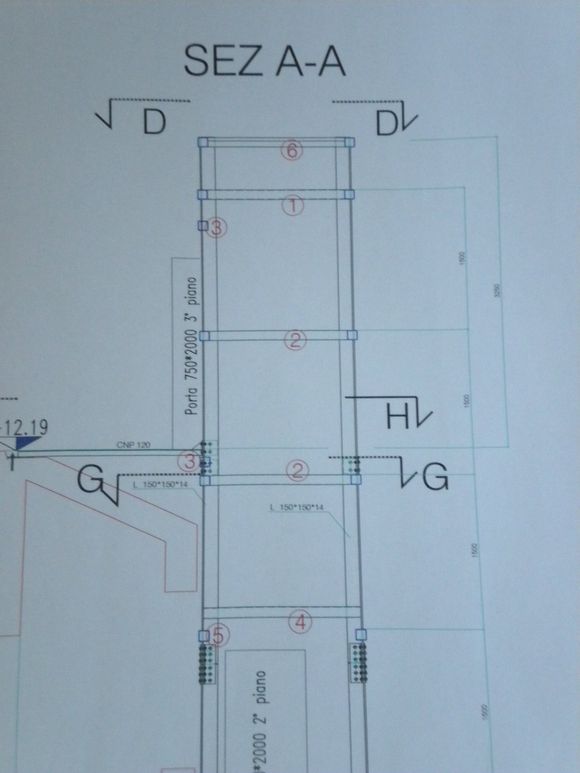 progetto struttura ascensori artefer milano