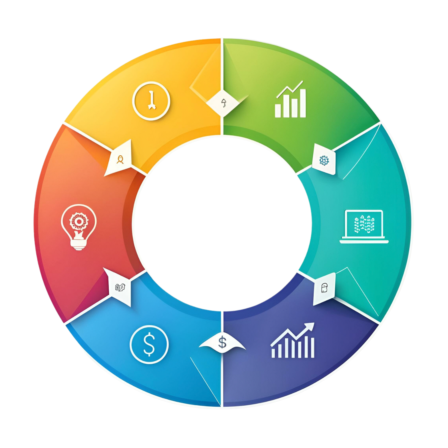Circular infographic with six segments in different colors, each with an icon representing a step in a process.