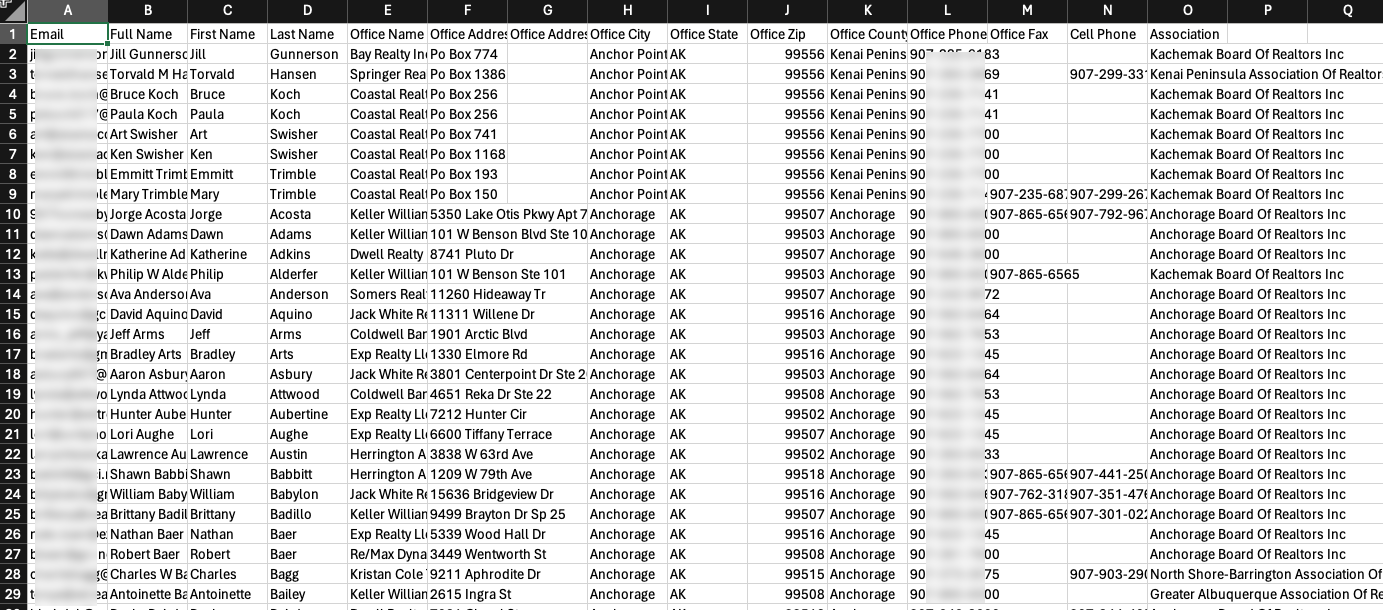 Real Estate Agent List Home