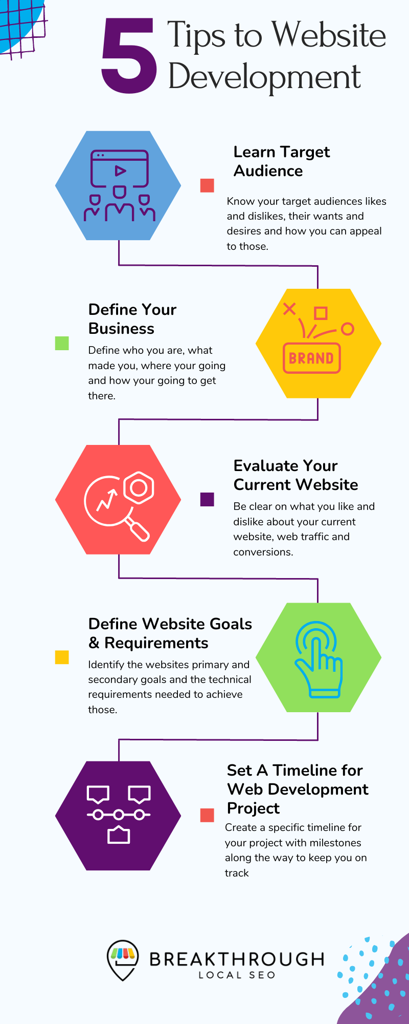 Website Development Tips from Breakthrough Local SEO in Portland, OR