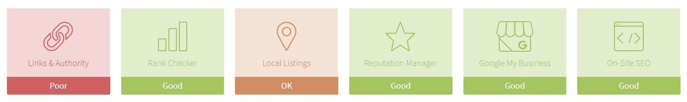 Local SEO Service - Free Audit report