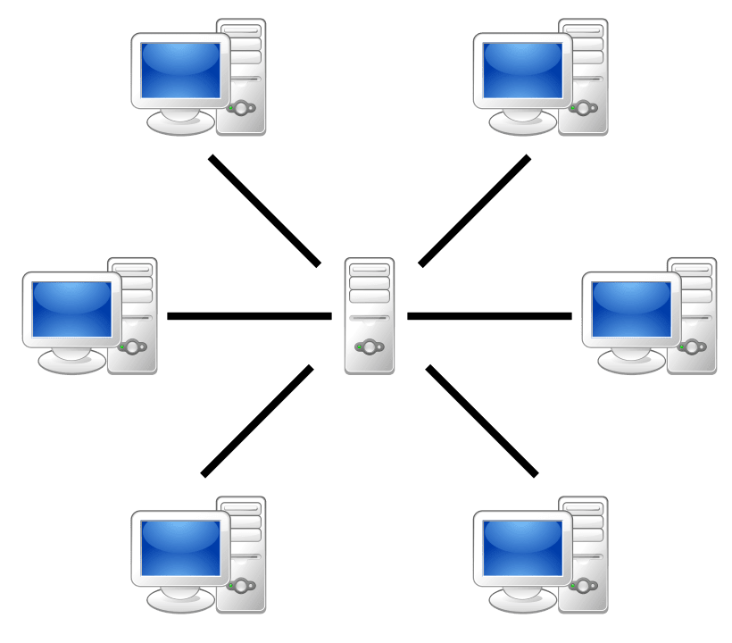 COMPUSERVICE 1- Redes