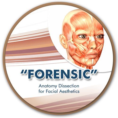 An advertisement for forensic anatomy dissection for facial aesthetics