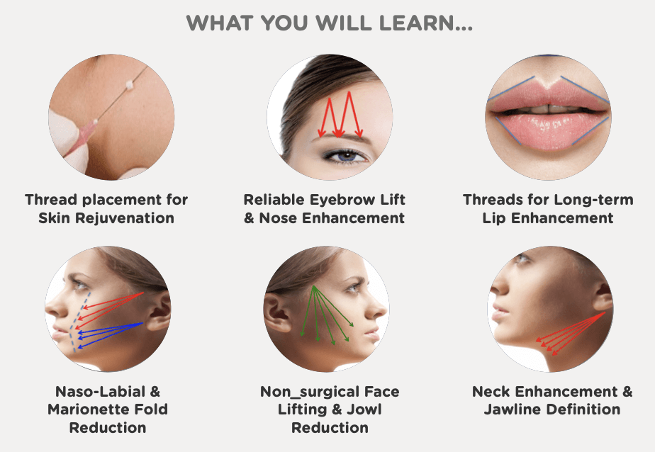 A picture of a woman 's face with the words `` what you will learn '' written on it.
