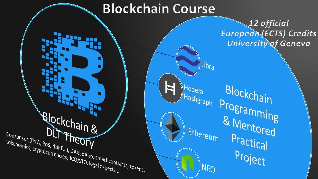 Début cours 2022 formation blockchain finance décentralisée Genève