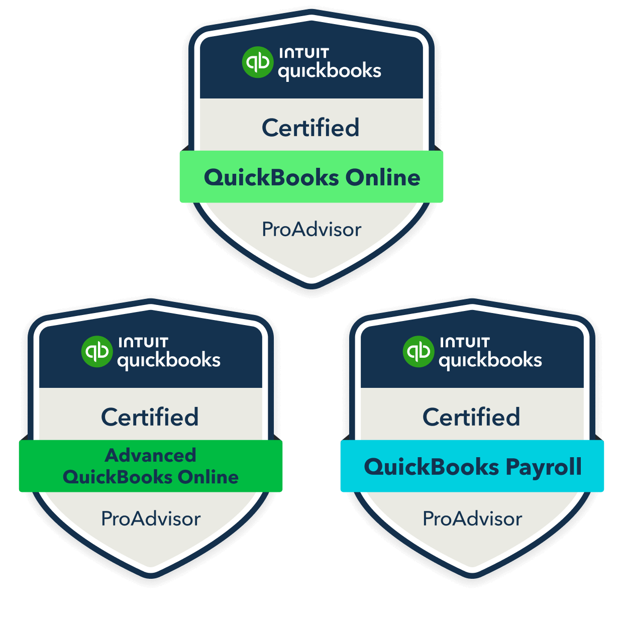 Intuit QuickBooks Certifications