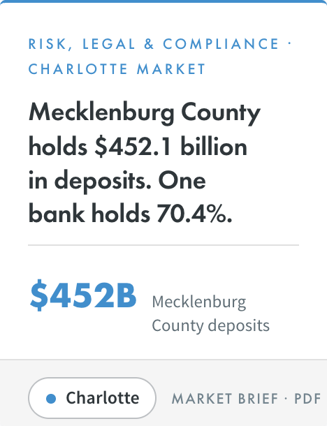 Charlotte, NC risk & compliance hiring market brief