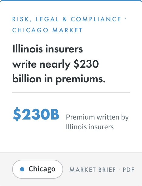 Chicago risk legal and compliance market watch