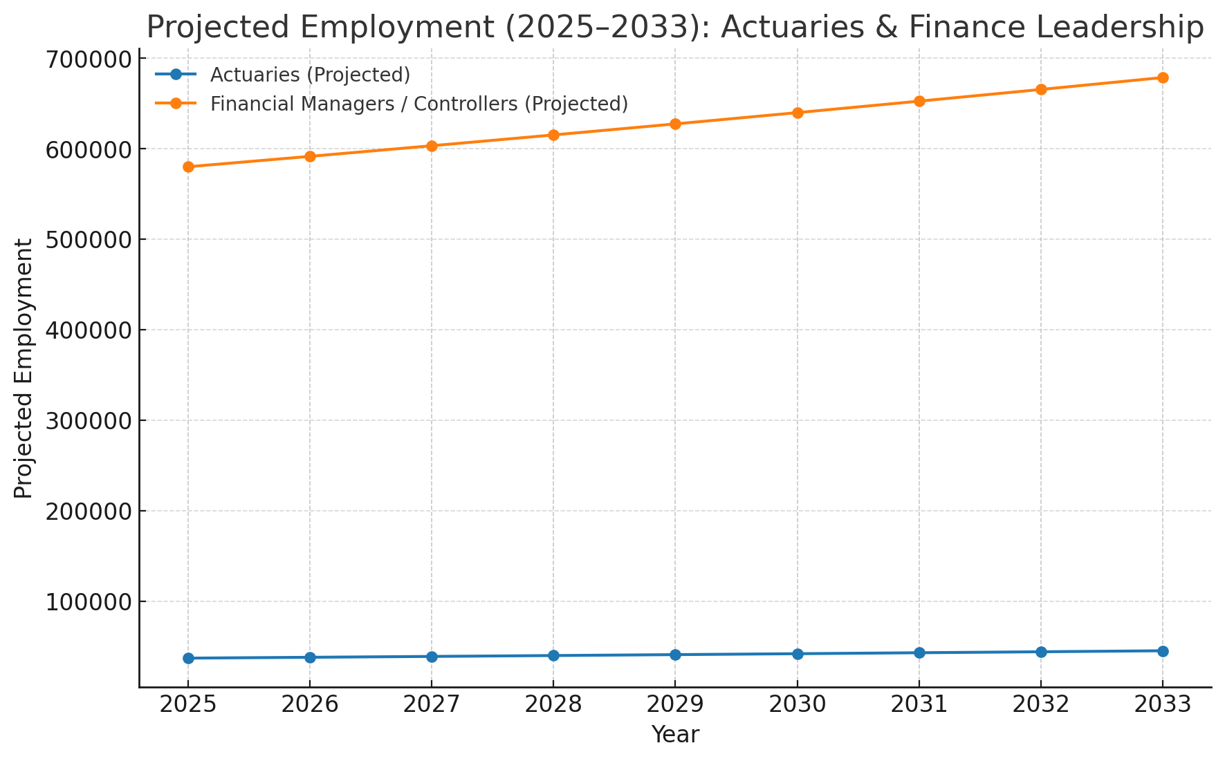 Insurance Workforce Crisis