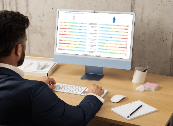 Persona revisando resultados de cuestionario NOM 035 empresas para identificar factores de riesgo psicosocial laboral