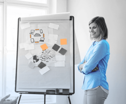 Treinamento em vendas: conheça 3 tipos de conteúdo