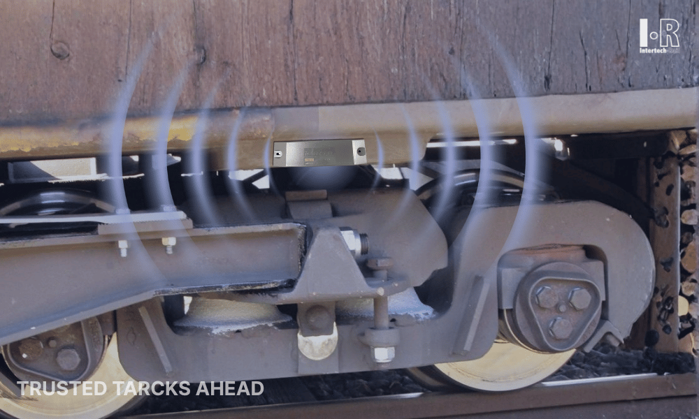 RFID freight rail identification system with AEI tag and trackside reader capturing rail car data.