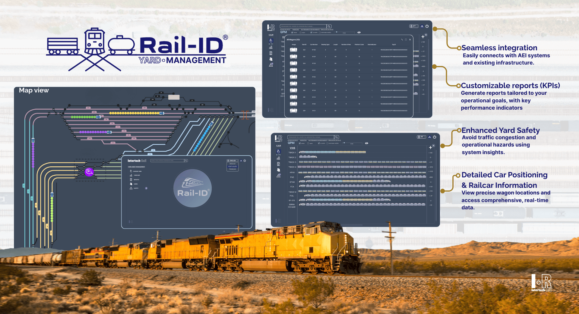 Infographic for Rail-ID, with data displays and a yellow train on the tracks.