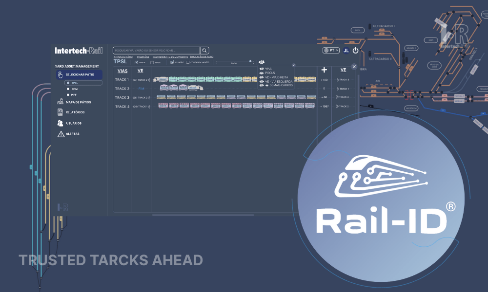 Railway Yard Management Software | Intertech Rail