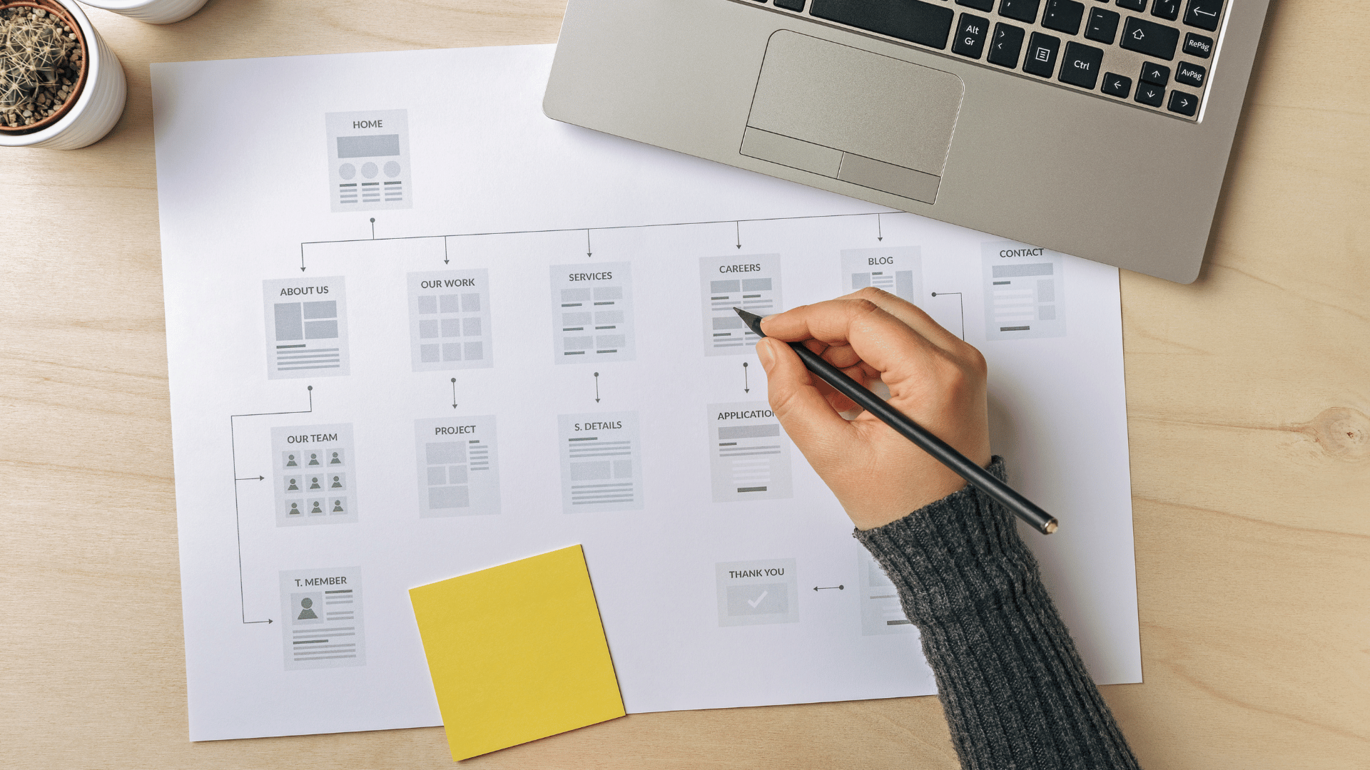 Design the Website Construction