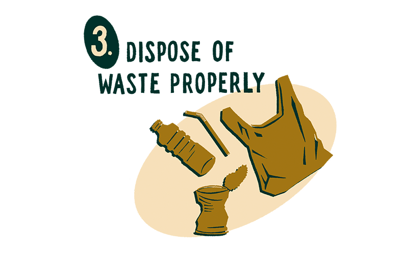 Step 3: Dispose of waste properly; plastic bottle, straw, bag, and can in an oval.