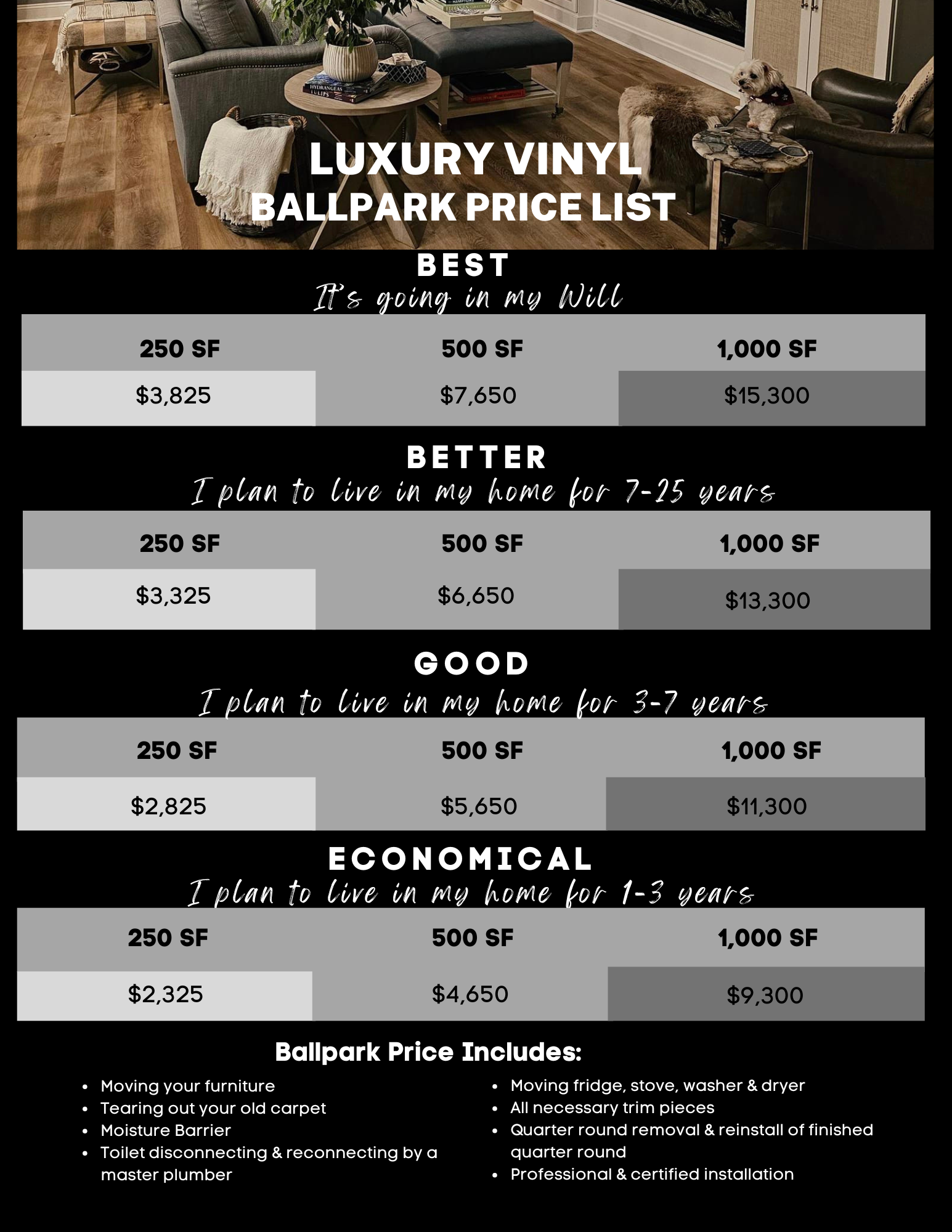 A list of luxury vinyl plank prices based on quality and affordability