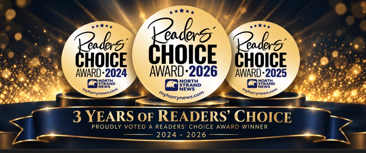 Readers Choice Awards 2024, 2025, 2026