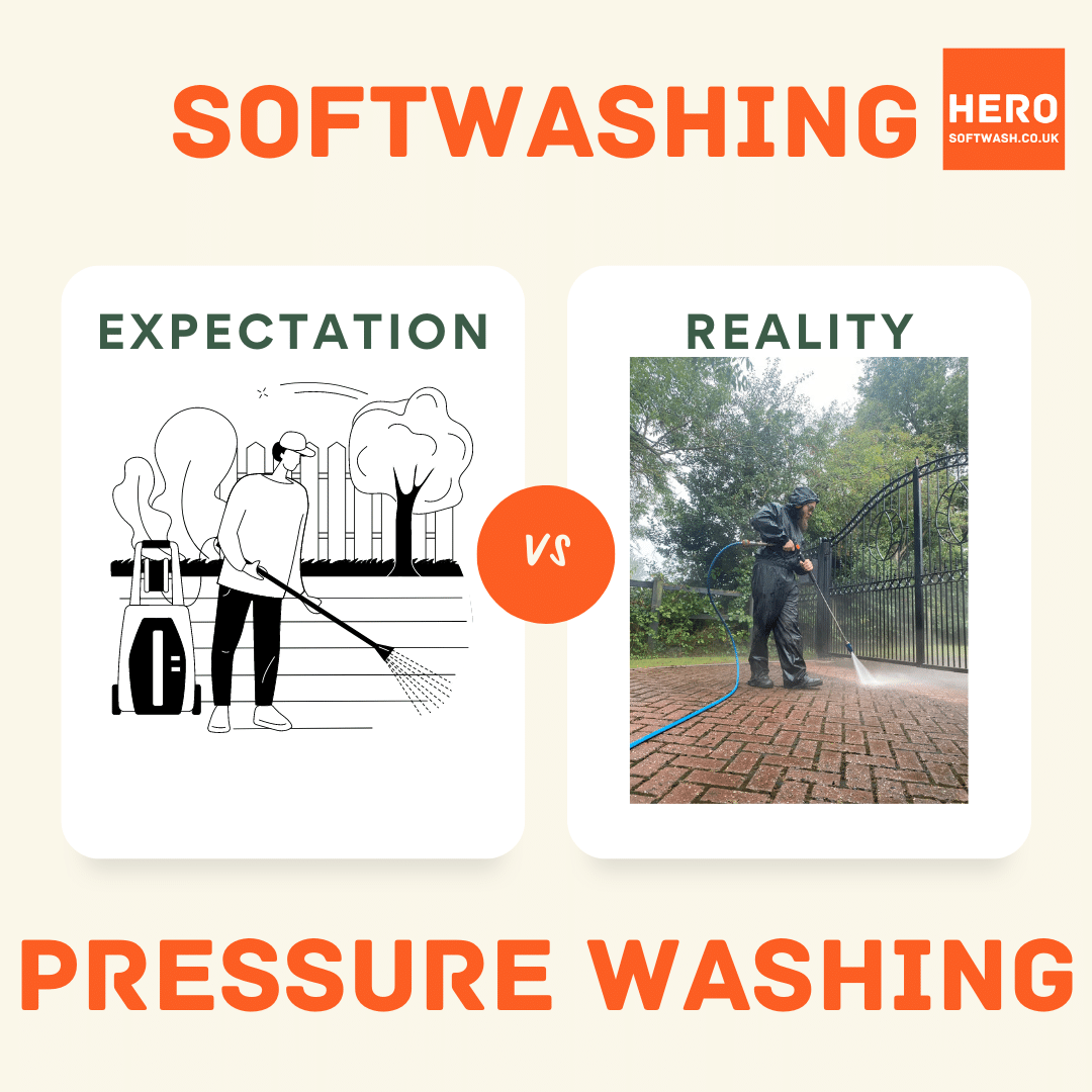 Whats the difference between softwashing and pressure washing?