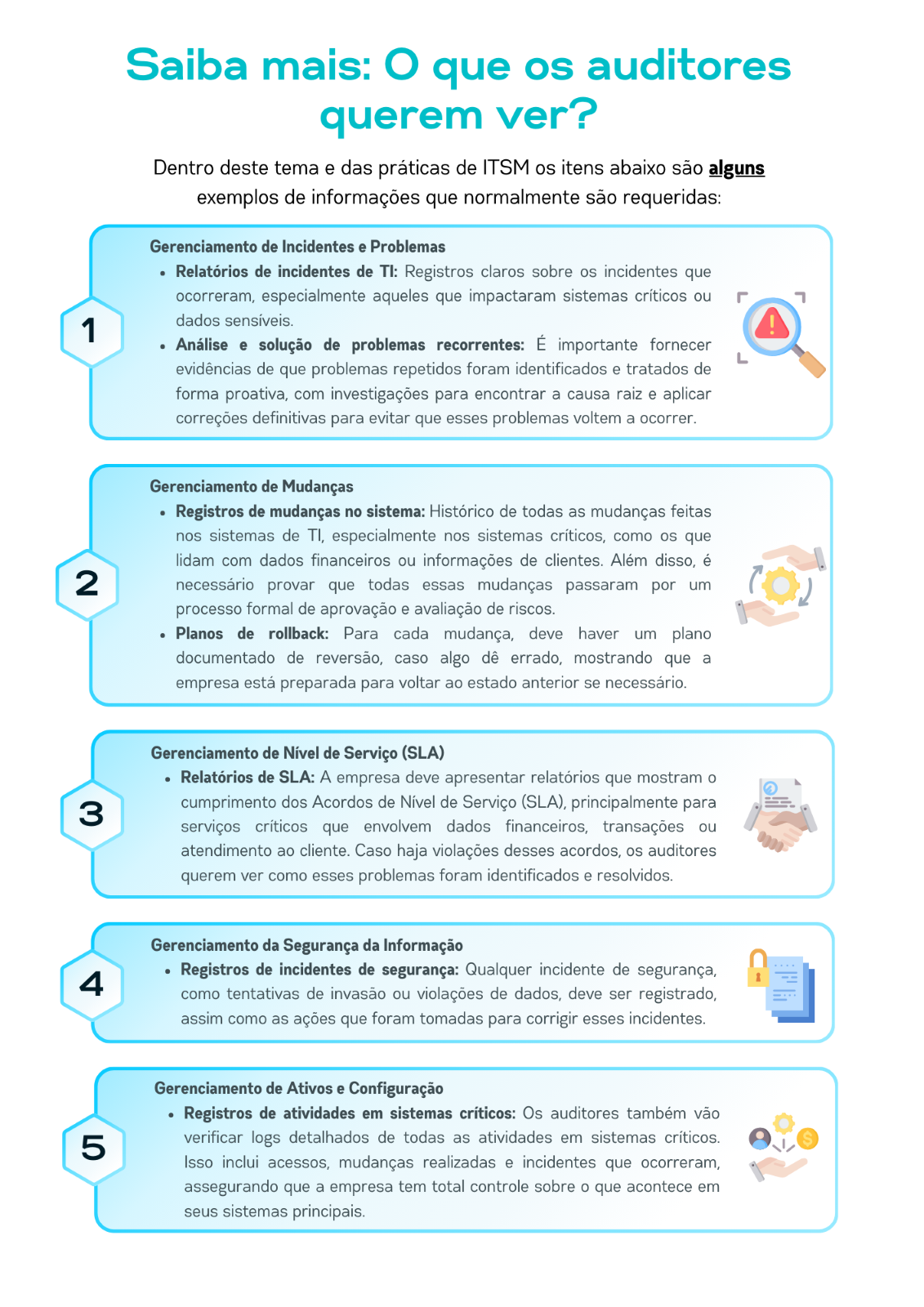A list of steps to auditing a company in portuguese.