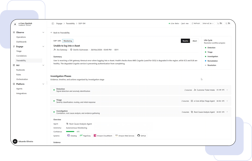 Cloud-based project dashboard with left navigation, task list, and status panel in a white interface