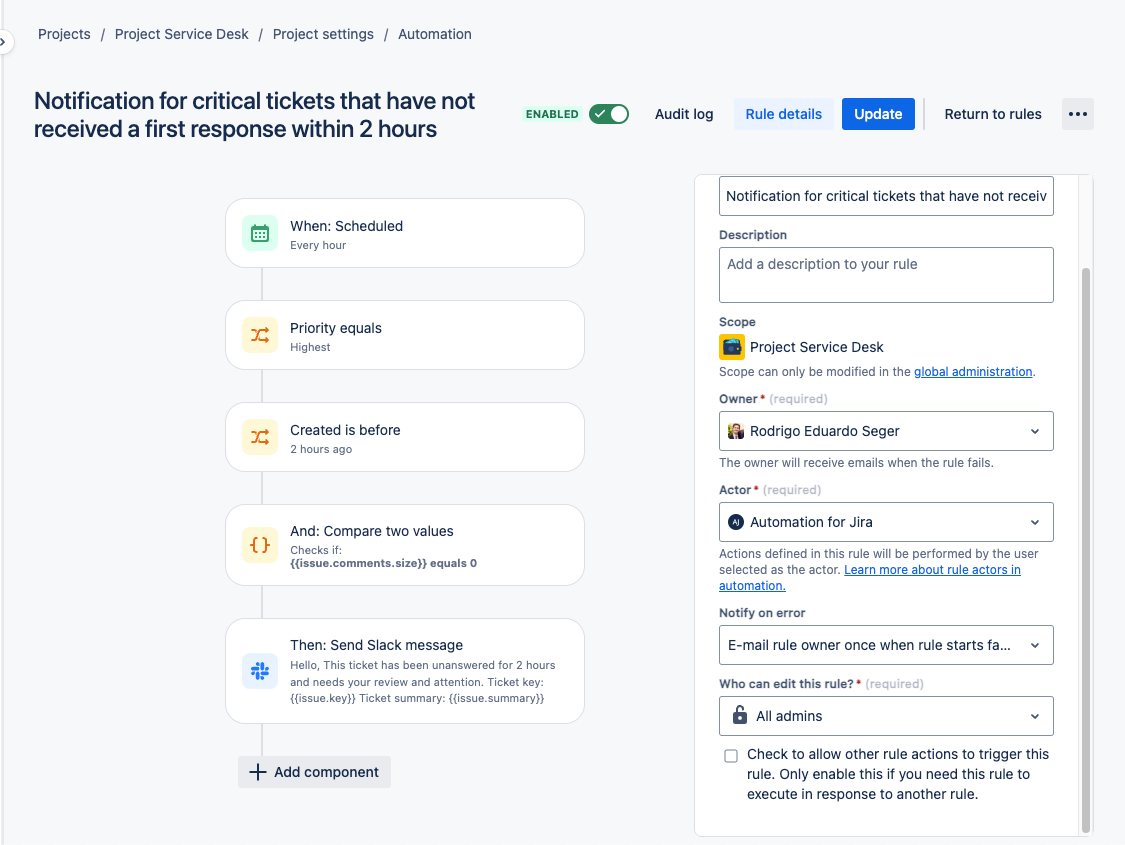 Flowchart: Workflow for unresolved tickets, with detailed sidebar.