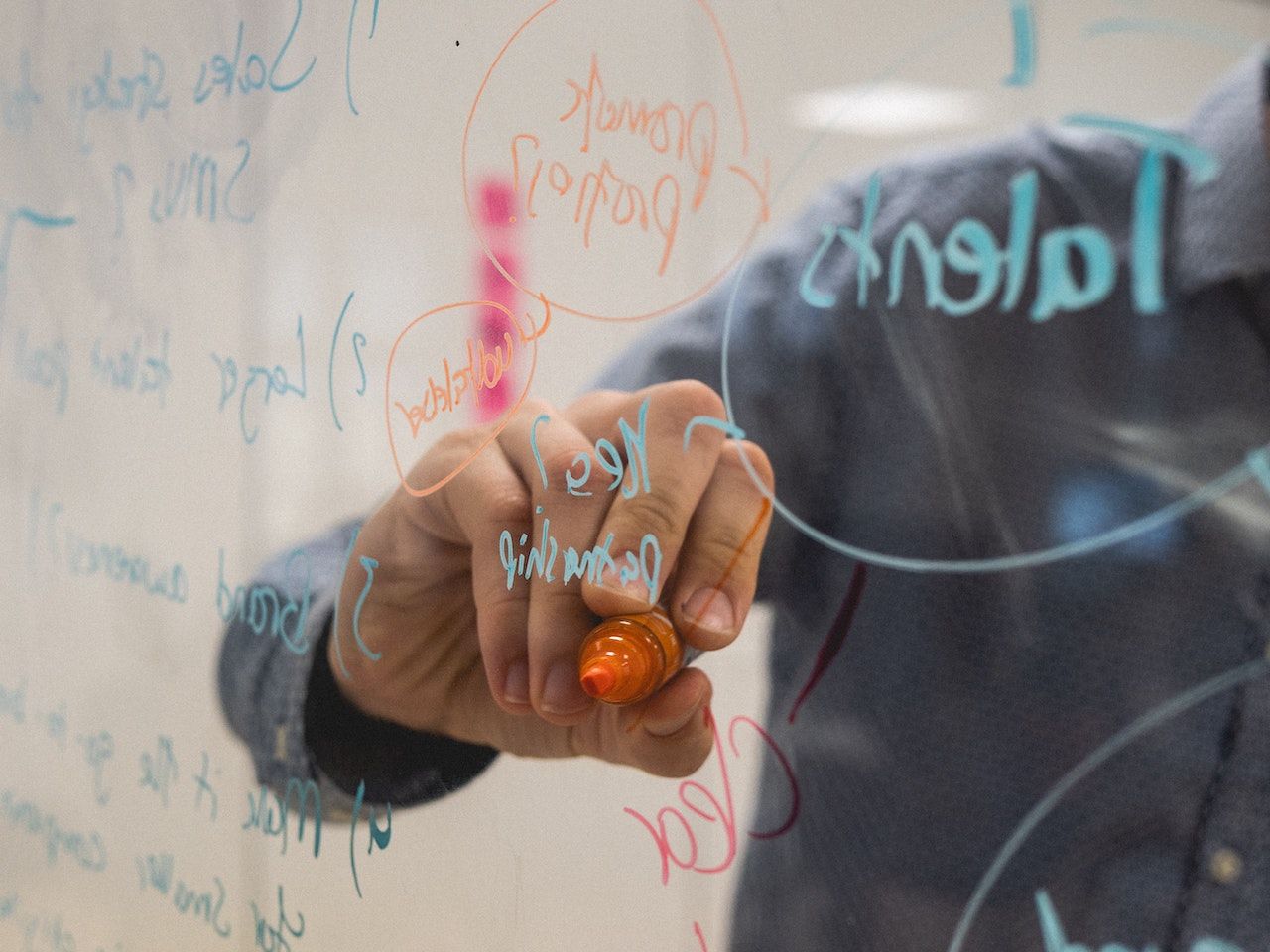 A person is writing on a whiteboard with a marker.