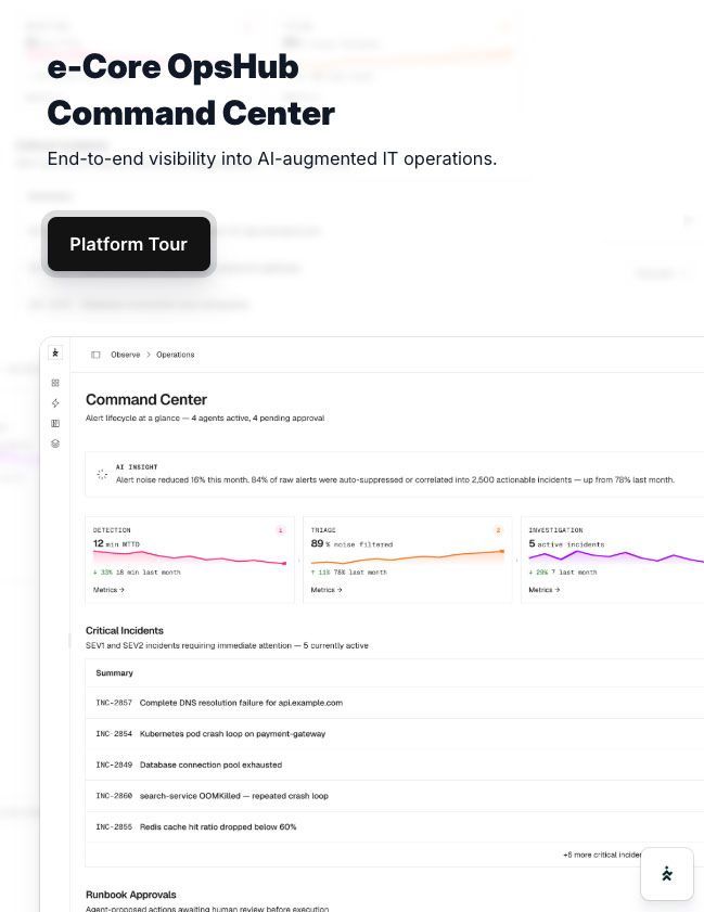 E-Core OpsHub Command Center dashboard with charts and a black “Platform Tour” button on a white page