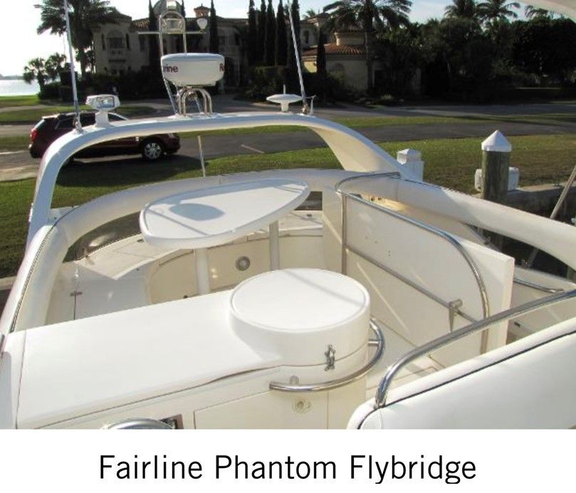 A picture of a boat that says fairline phantom flybridge