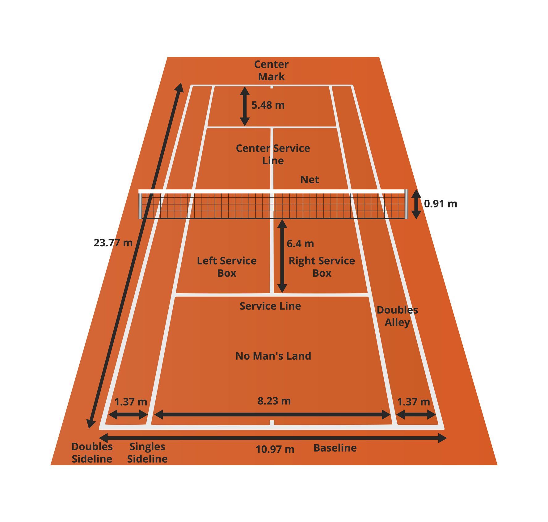 Tennis Court Dimension — Deal, NJ — Supreme Kourts, LLC