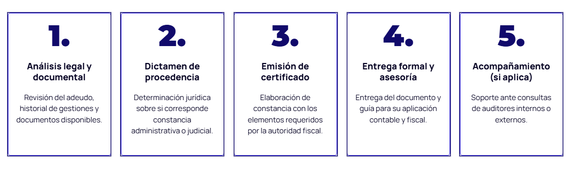 cobranza judical