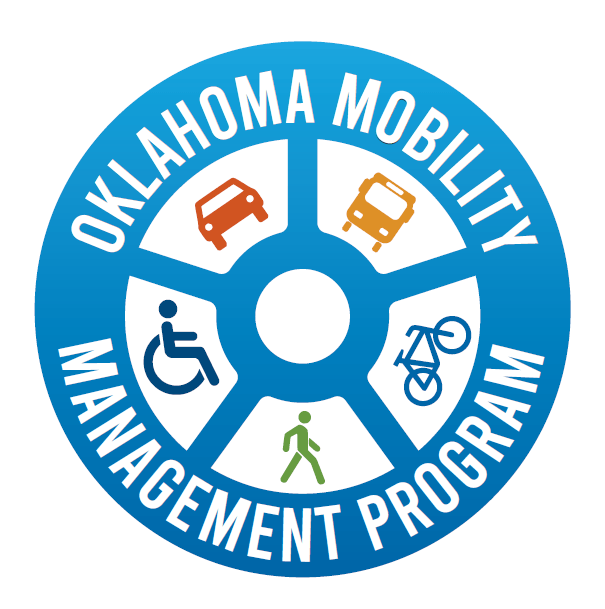 Circular Oklahoma Mobility Management Program logo showing icons for bus, train, wheelchair user, bicycle, and pedestrian