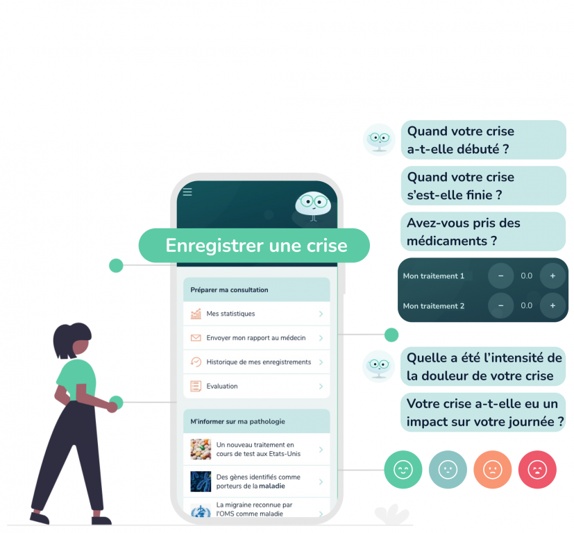 Start-up Apo Tech Care