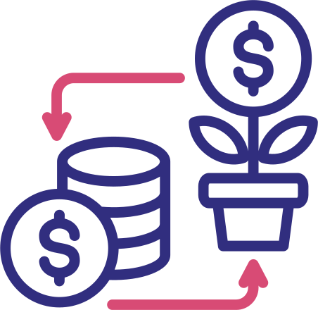 Maximizing Return on Investment