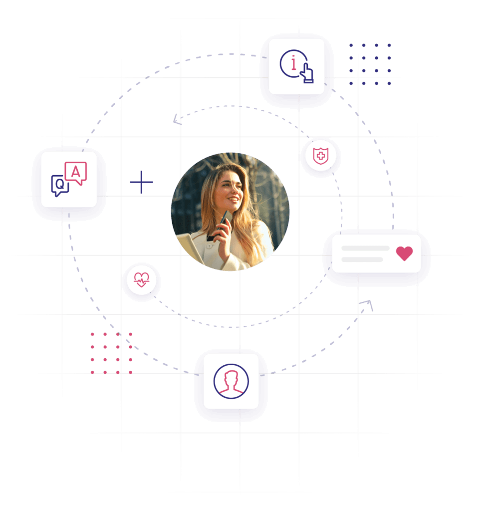 ARC Connect™ | Plan Members