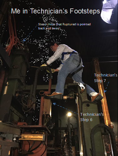 technician footsteps