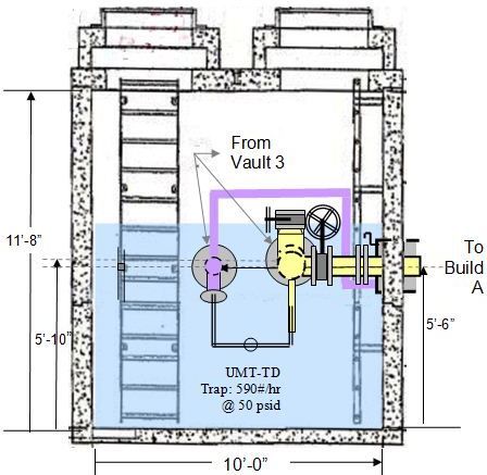 vault 4