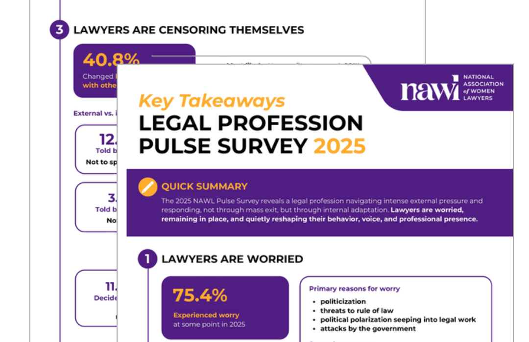 Pages from NAWL's report: Key Takeaways from the 2025 Legal Profession Pulse Survey.
